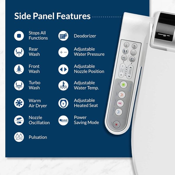 BioBidet Round White Toilet Bio Bliss BB-1700 Siège de Bidet Abattant WC, Blanc