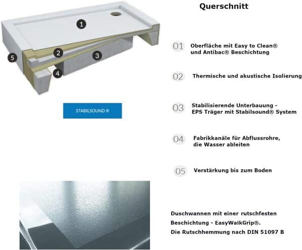 Bac de douche Stabilsound® avec support 12 cm Grip antidérapant 80 x 100 x 12 cm