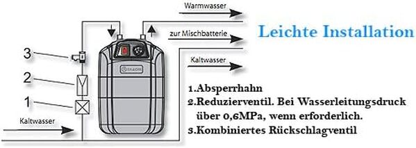 15 L électrique Eau Chauffage 2.0 kW sous lavabo Installation sous pression d'eau [Classe énergétique B]
