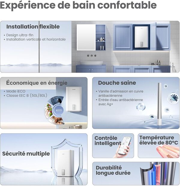 COMFEE' CWH15ED1380EUW Chauff-eau électrique mural 80L, Accumulation sous évier, Compact et facile à installer, Contrôle vocal, Connection Wi-Fi, Contrôle à distance par APP, Blanc [Classe énergétique B]