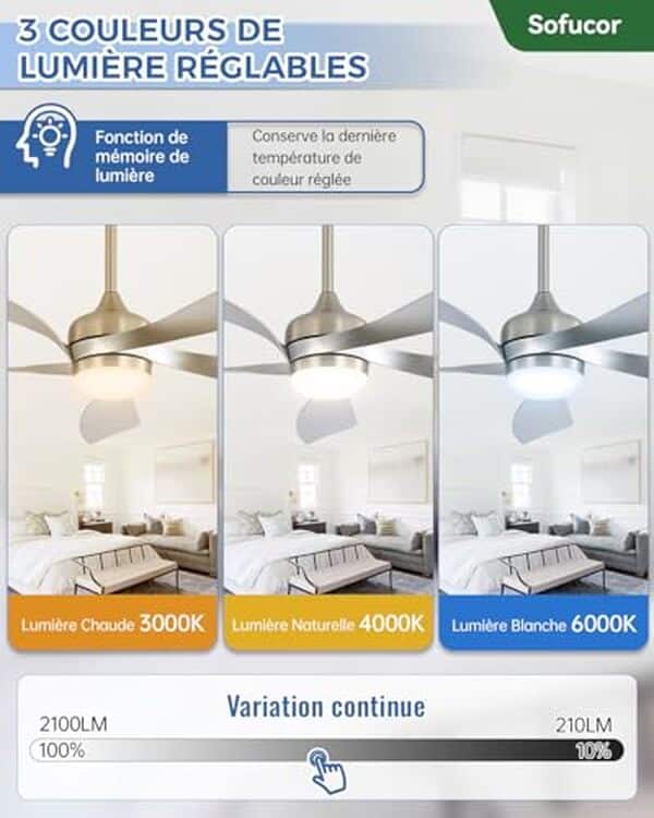 Découvrez notre test complet du ventilateur Sofucor 132 cm avec lumière intégrée et télécommande. Avis, caractéristiques et performances pour bien choisir votre ventilateur. 