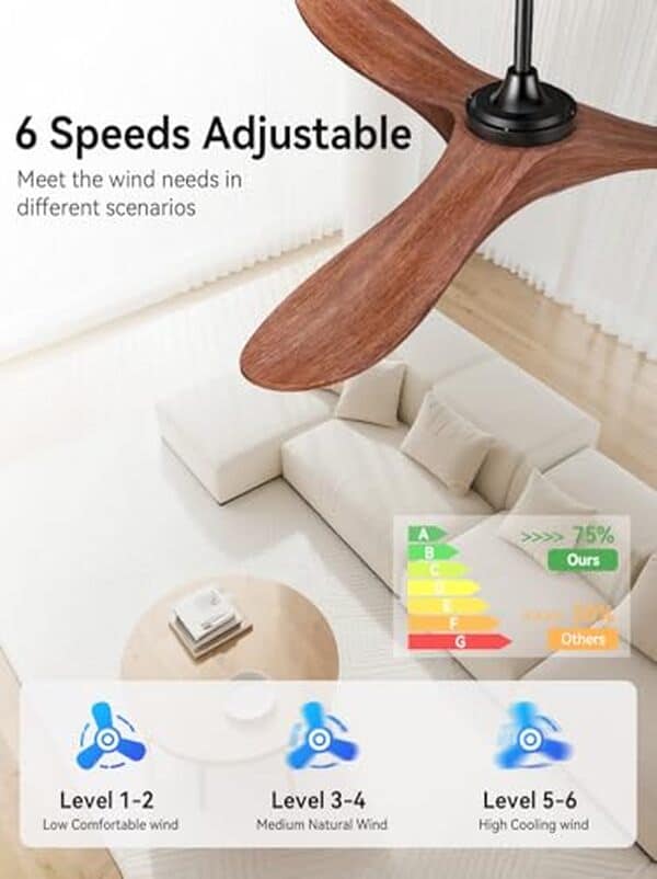 Découvrez notre test complet du ventilateur de plafond Joyeye avec lumière intégrée et télécommande. Avis, caractéristiques et conseils pour bien choisir votre ventilateur. 