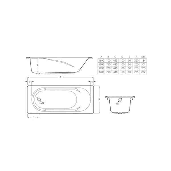 Découvrez notre test détaillé de la baignoire Roca Polo 160x70cm : caractéristiques, avantages, qualité et prix pour bien choisir votre baignoire rectangulaire. 